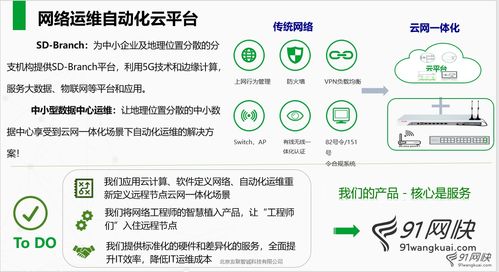 上海中小企業選購企業級路由器常見誤區與優化建議